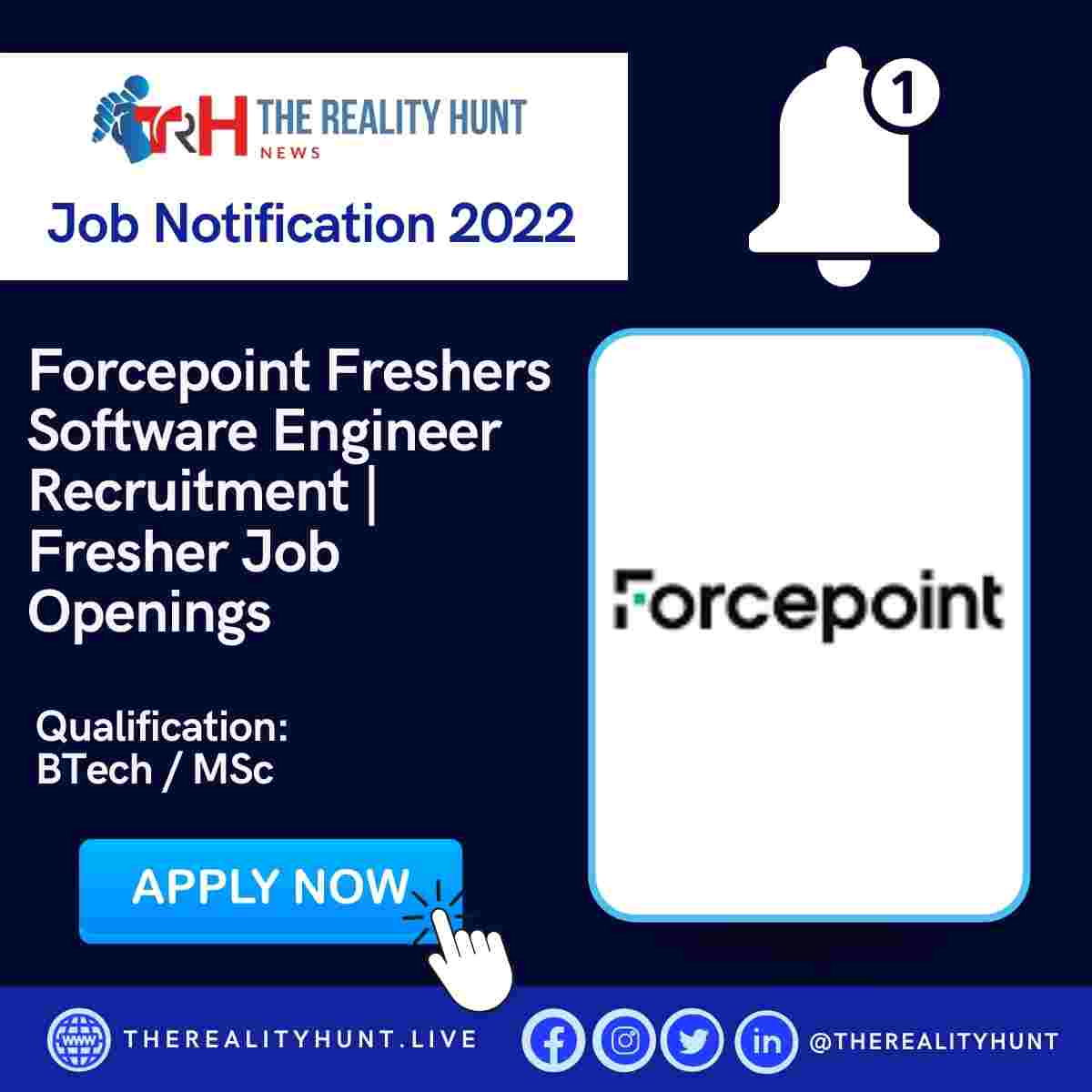 Forcepoint Freshers Software Engineer Recruitment | Fresher Job Openings