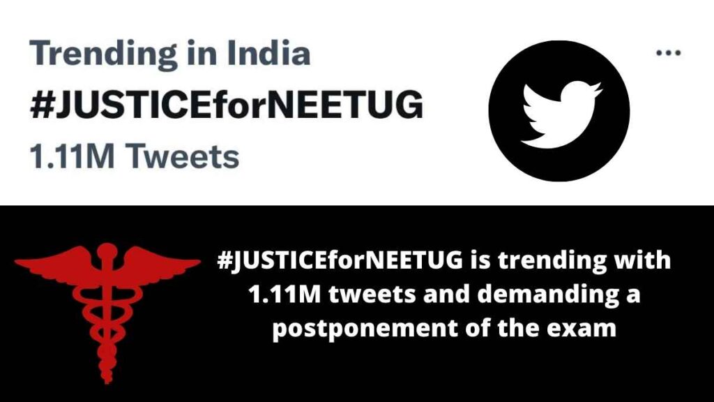 #JUSTICEforNEETUG is trending with 1.11M tweets and demanding a postponement of the exam