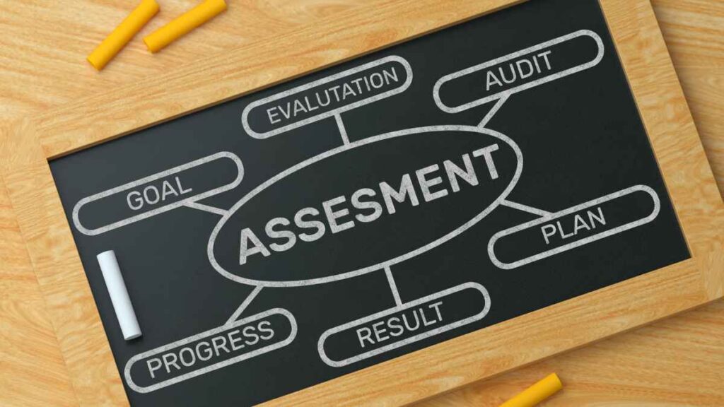 Skills Assessment Test And Its Importance For Engineering Students