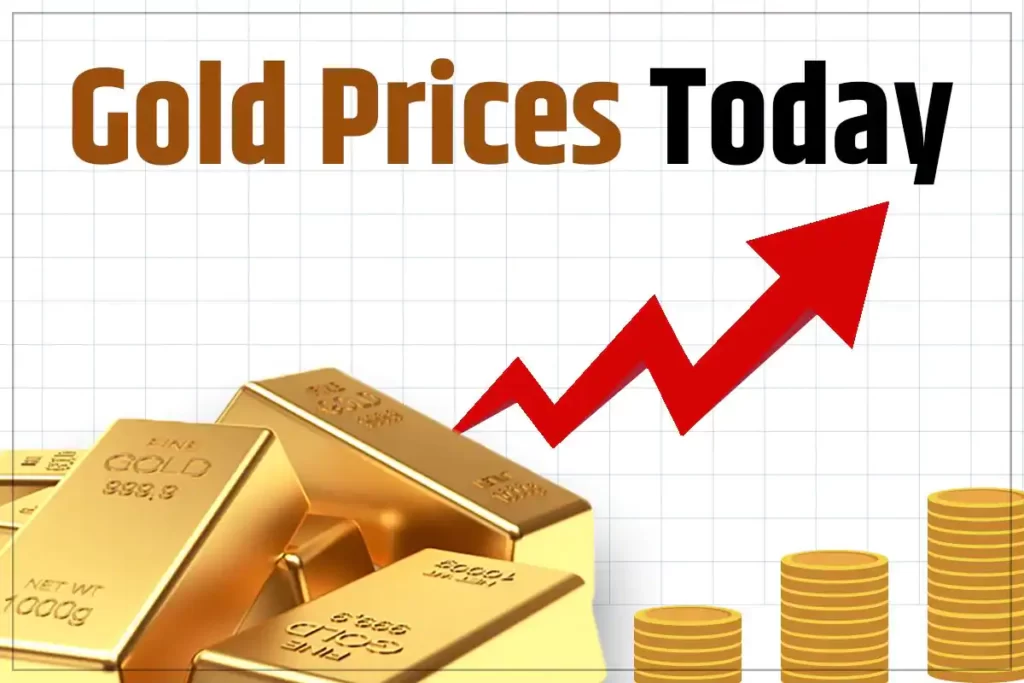 current gold rate in India