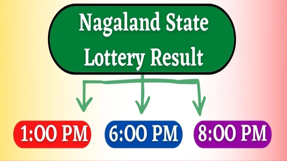 DEAR Nagaland State Lottery Sambad result for March 20, 2023 : Check details here | nagalandlotteries.com