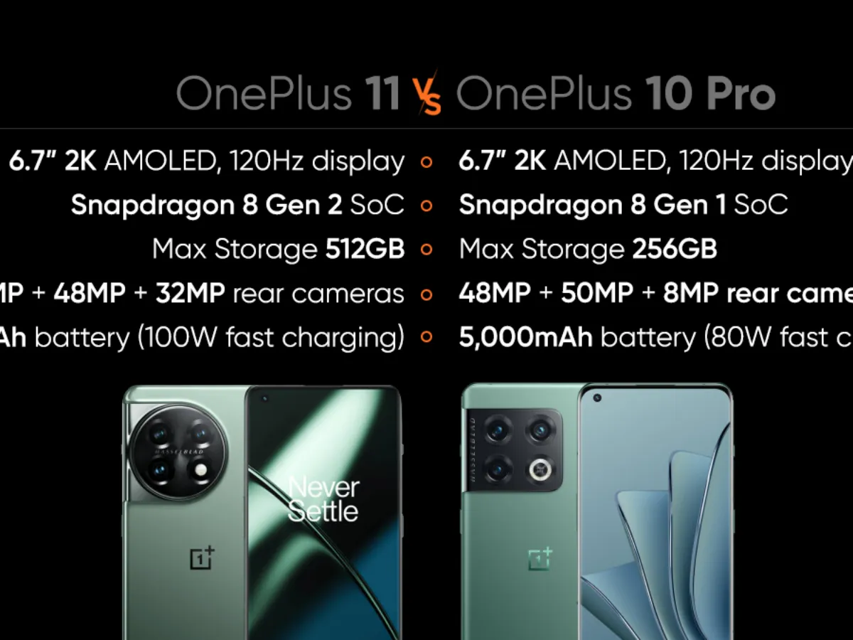 OnePlus 11 vs OnePlus 11R: Which Smartphone is Better?