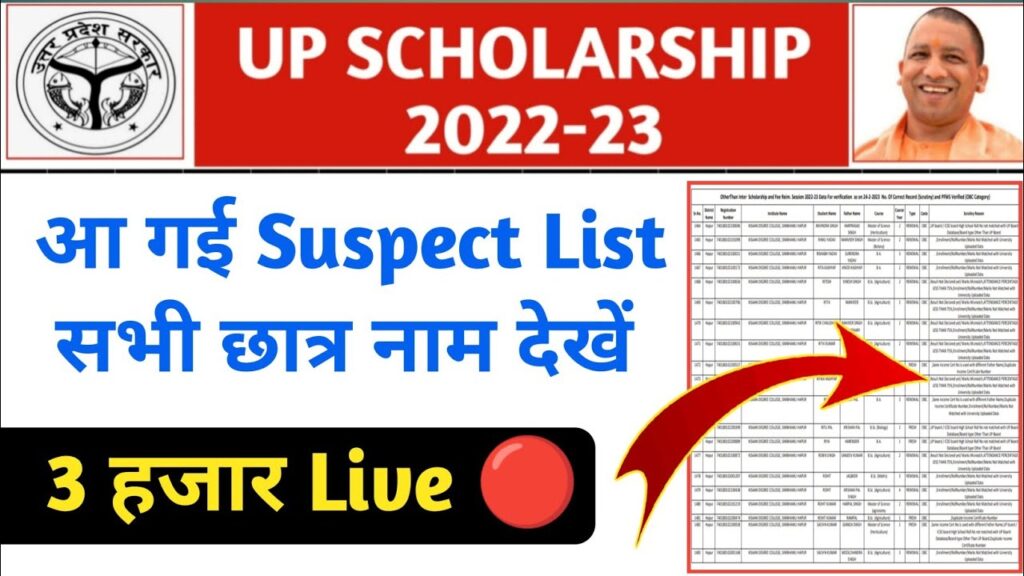 UP Scholarship Suspect List 2022-23: Check PDF District Wise Rejection List