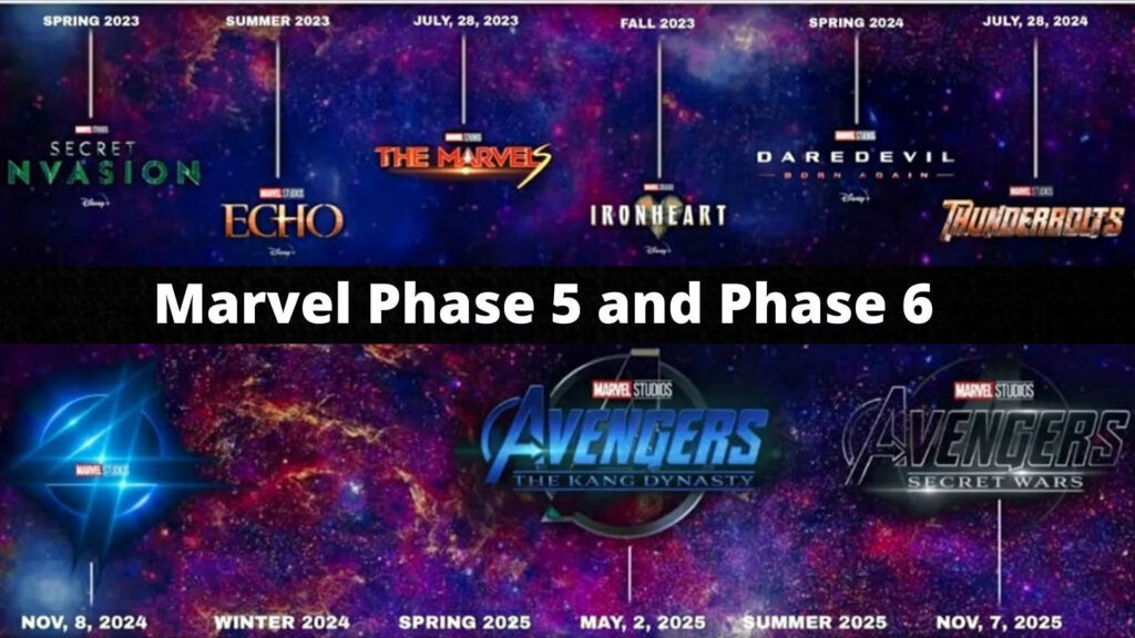 Marvel Movies Coming up: Marvel Phase 5 and 6