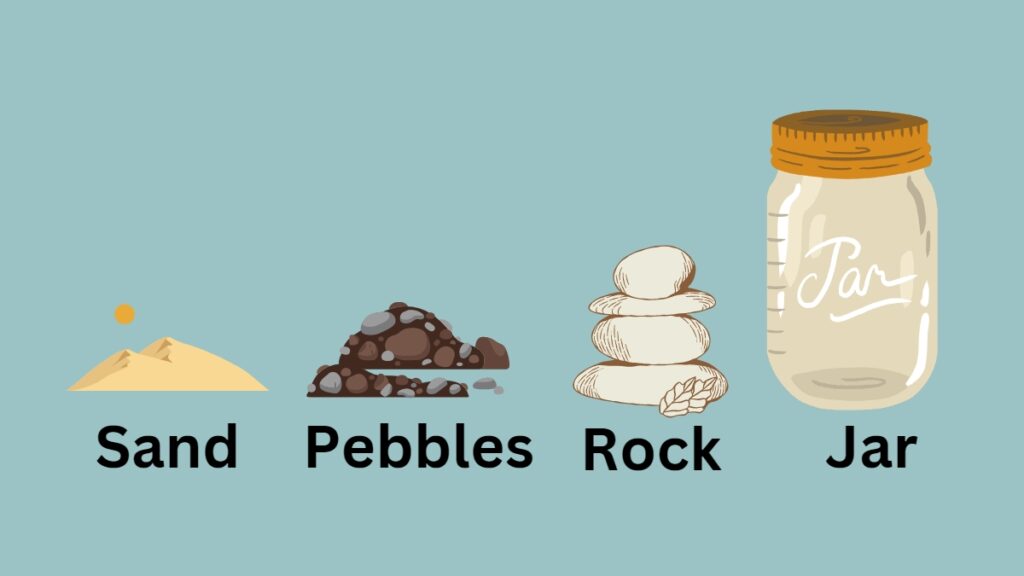 Rocks, Pebbles, Sand, Priorities Of Life, The Moral, The Metaphor