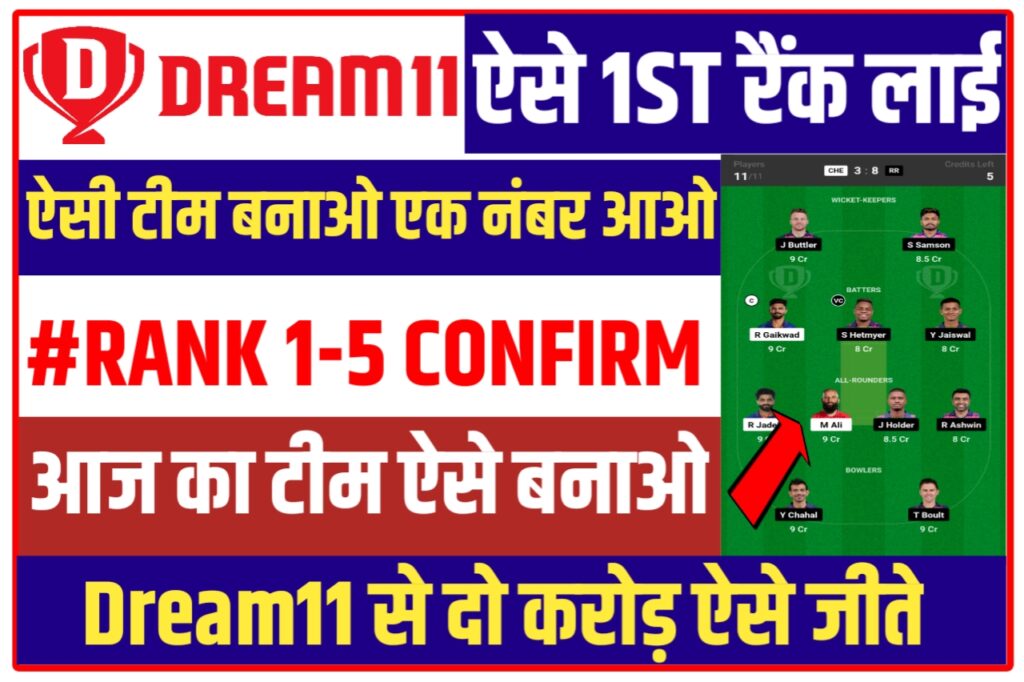 Dream11 1st Rank Team Tips: Build your team like this and win mega prize
