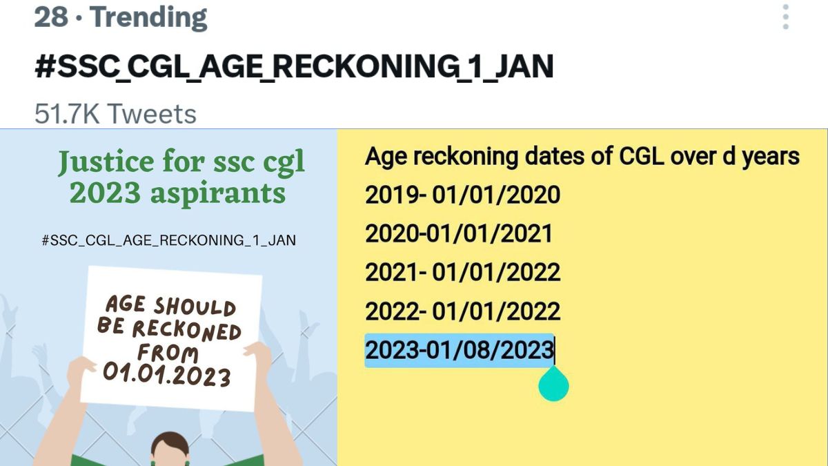 “Twitter Trends with SSC CGL Age Reckoning Issue: Aspirants Demand Change from 1st Aug to 1st Jan”